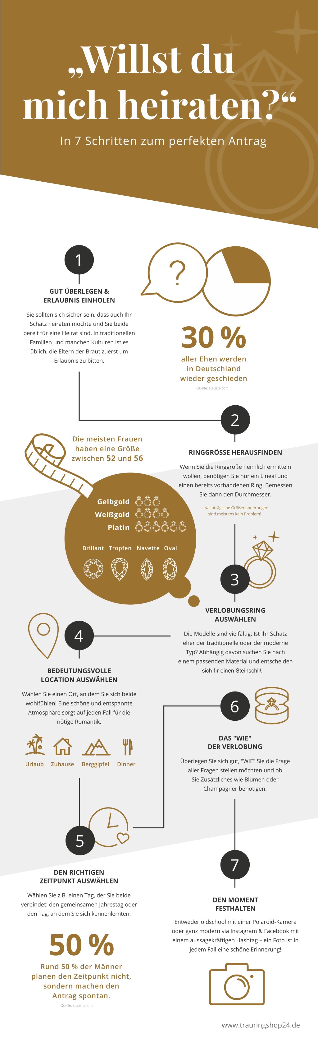 Infografik mit Tipps für den perfekten Heiratsantrag